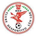 https://img.tgmcm.com/img/football/team/b0cb4fe9dc39cb5e827f5a3276d5b065.png